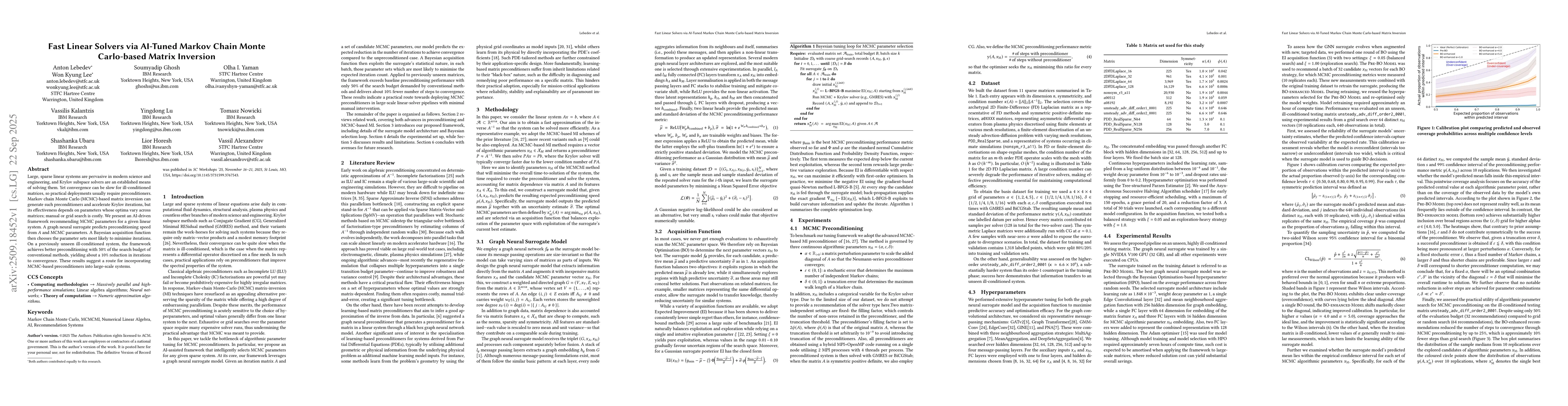 Thumbnail for Fast Linear Solvers via AI-Tuned Markov Chain Monte Carlo-based Matrix
  Inversion
