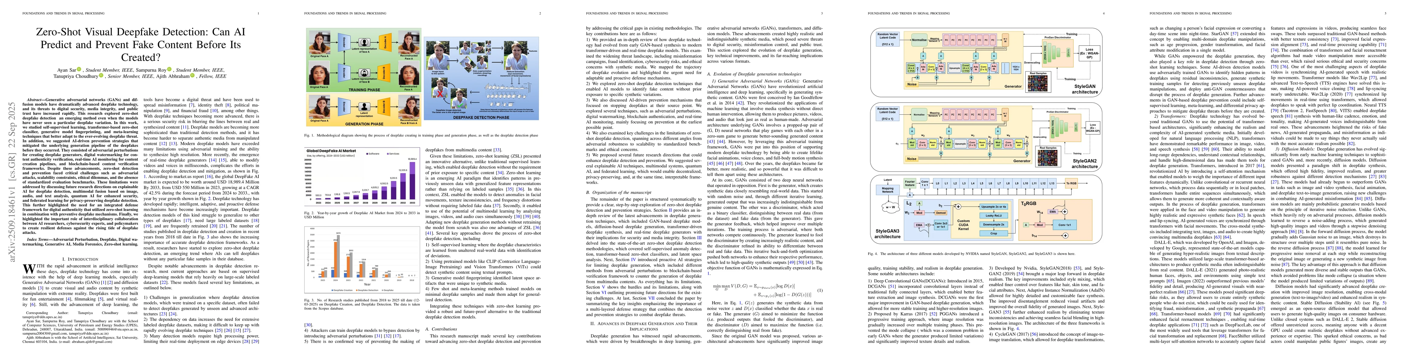 Thumbnail for Zero-Shot Visual Deepfake Detection: Can AI Predict and Prevent Fake
  Content Before It's Created?