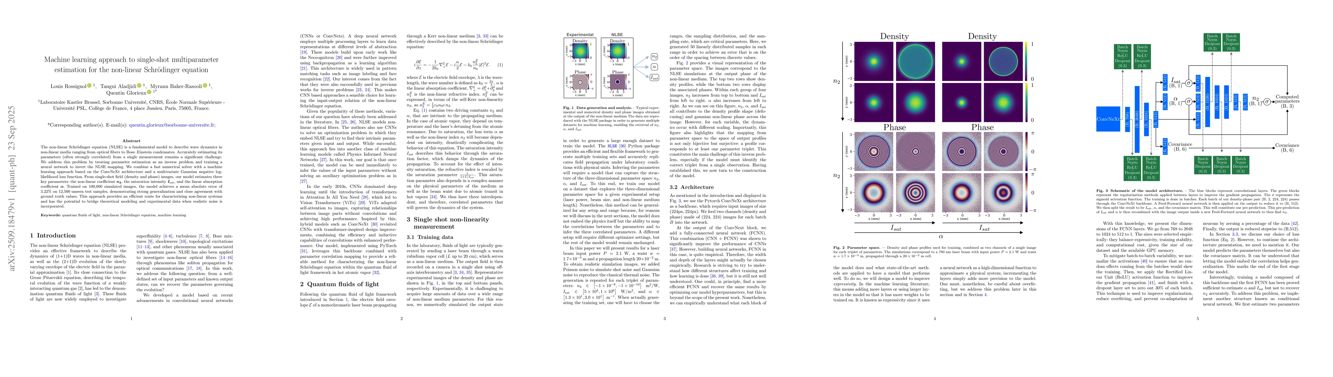 Thumbnail for Machine learning approach to single-shot multiparameter estimation for
  the non-linear Schrödinger equation