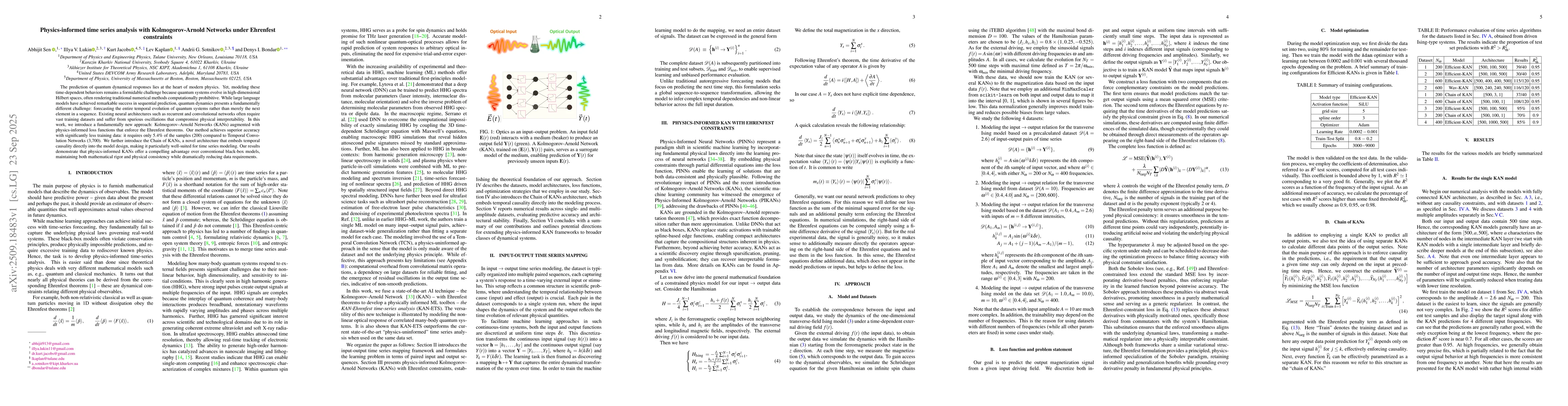 Thumbnail for Physics-informed time series analysis with Kolmogorov-Arnold Networks
  under Ehrenfest constraints