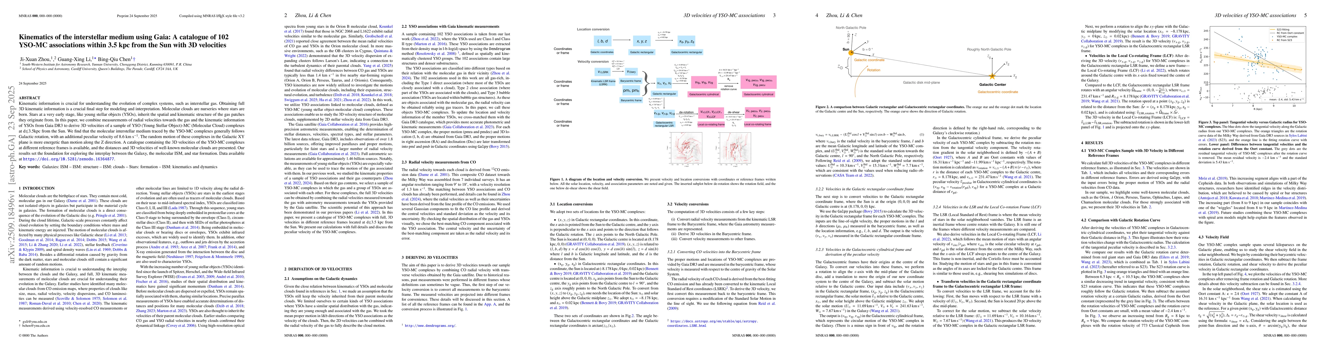 Thumbnail for Kinematics of the interstellar medium using Gaia: A catalogue of 102
  YSO-MC associations within 3.5 kpc from the Sun with 3D velocities