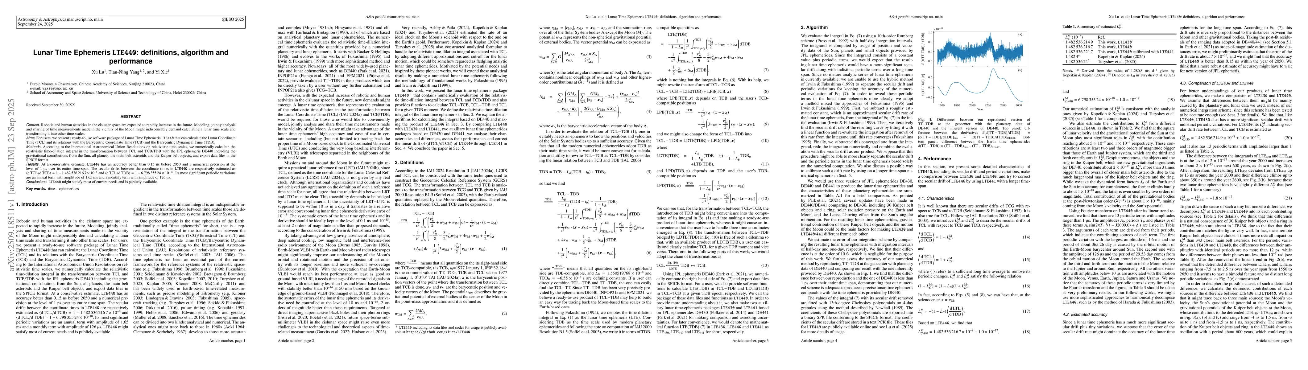 Thumbnail for Lunar Time Ephemeris $\texttt{LTE440}$: definitions, algorithm and
  performance