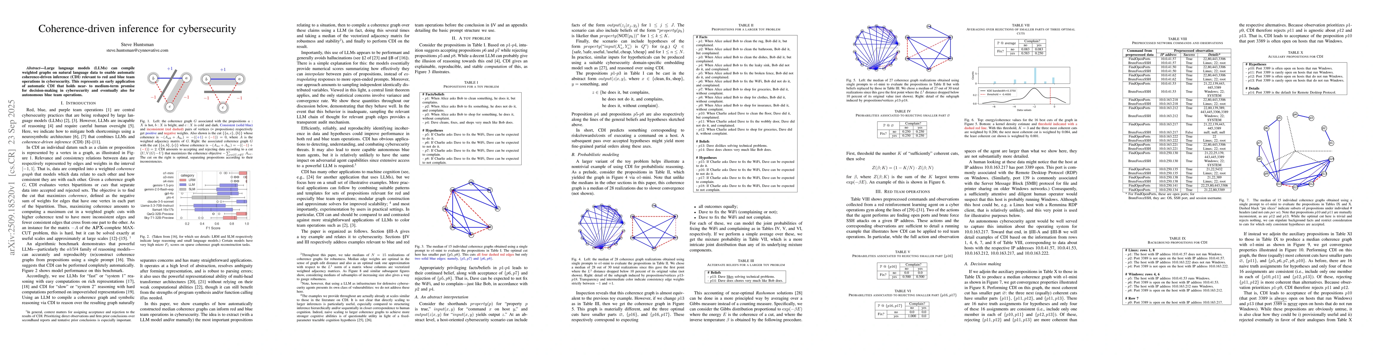 Thumbnail for Coherence-driven inference for cybersecurity