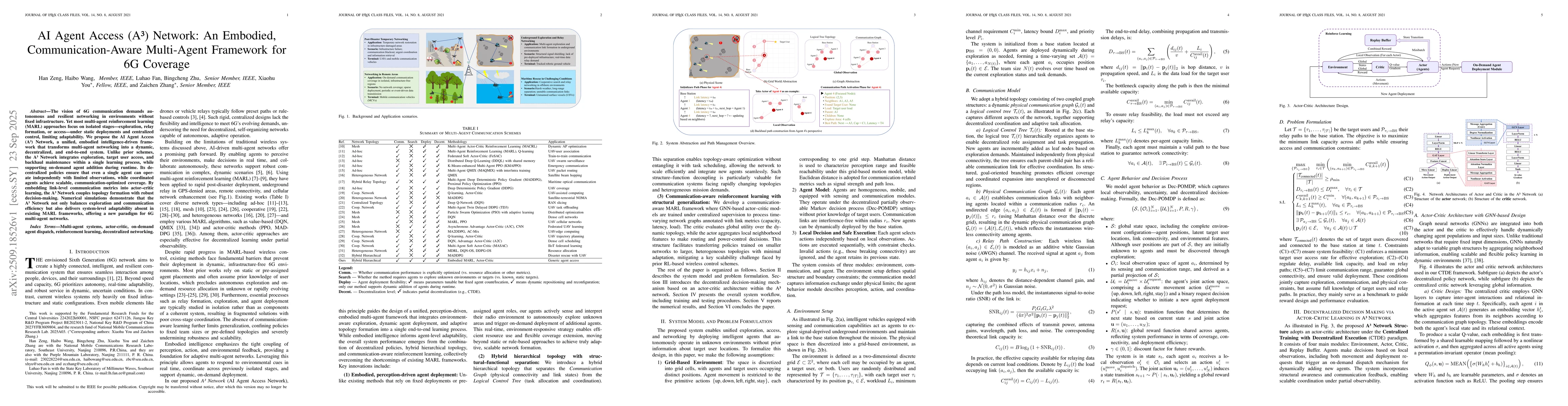 Thumbnail for AI Agent Access (A\^3) Network: An Embodied, Communication-Aware
  Multi-Agent Framework for 6G Coverage