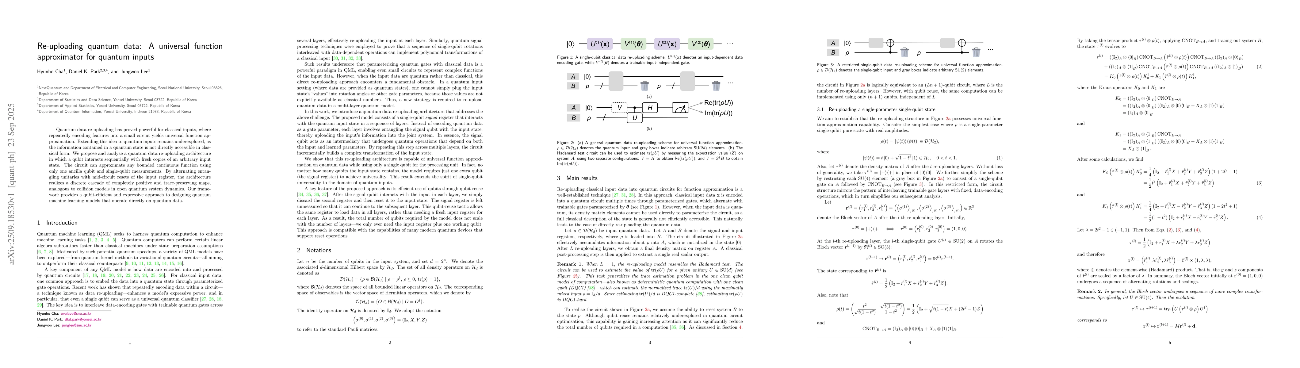 Thumbnail for Re-uploading quantum data: A universal function approximator for quantum
  inputs