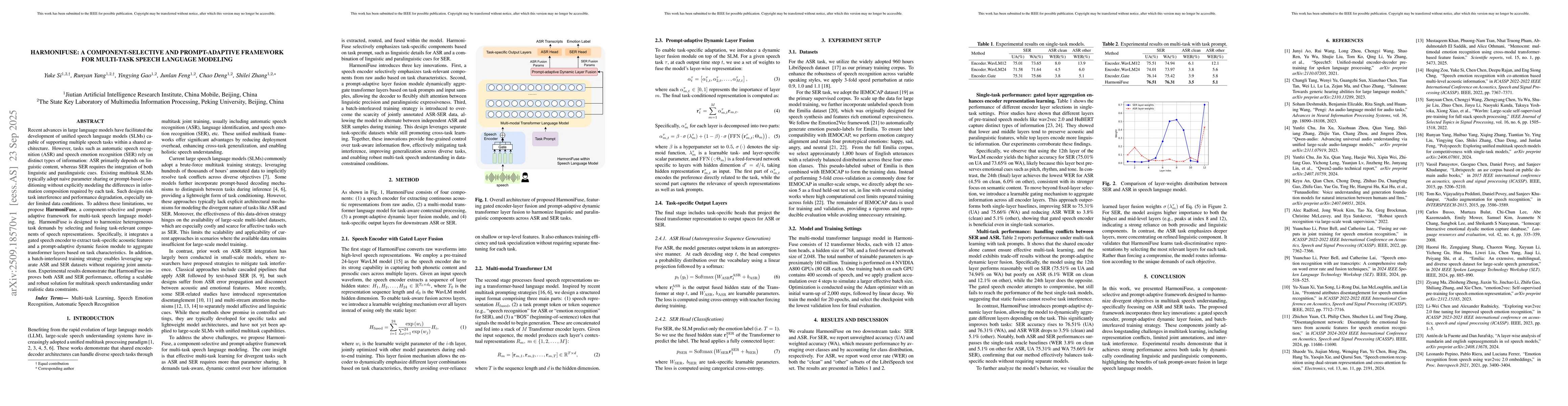 Thumbnail for HarmoniFuse: A Component-Selective and Prompt-Adaptive Framework for
  Multi-Task Speech Language Modeling