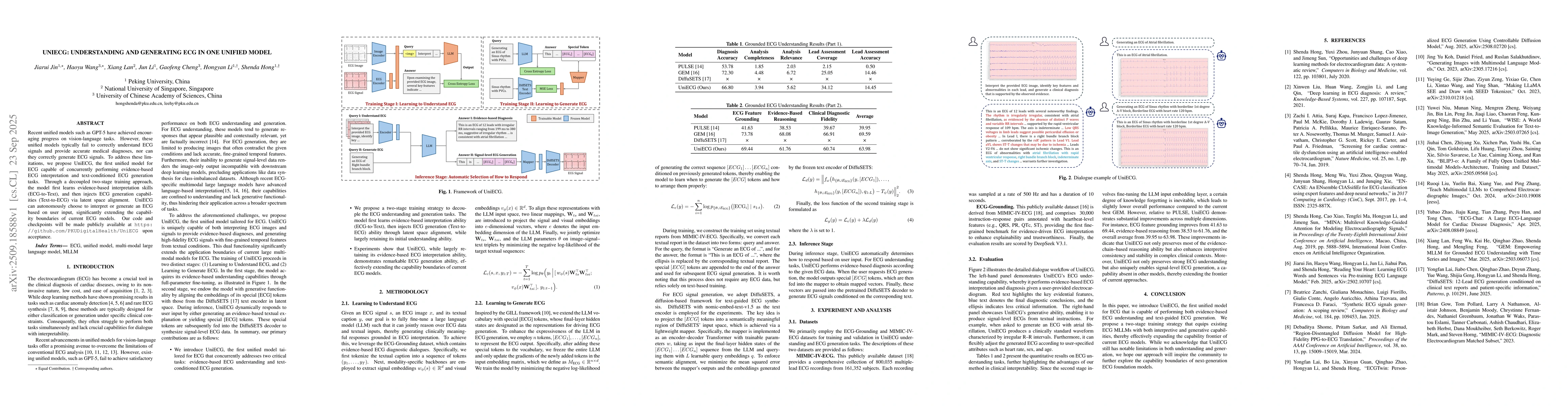 Thumbnail for UniECG: Understanding and Generating ECG in One Unified Model