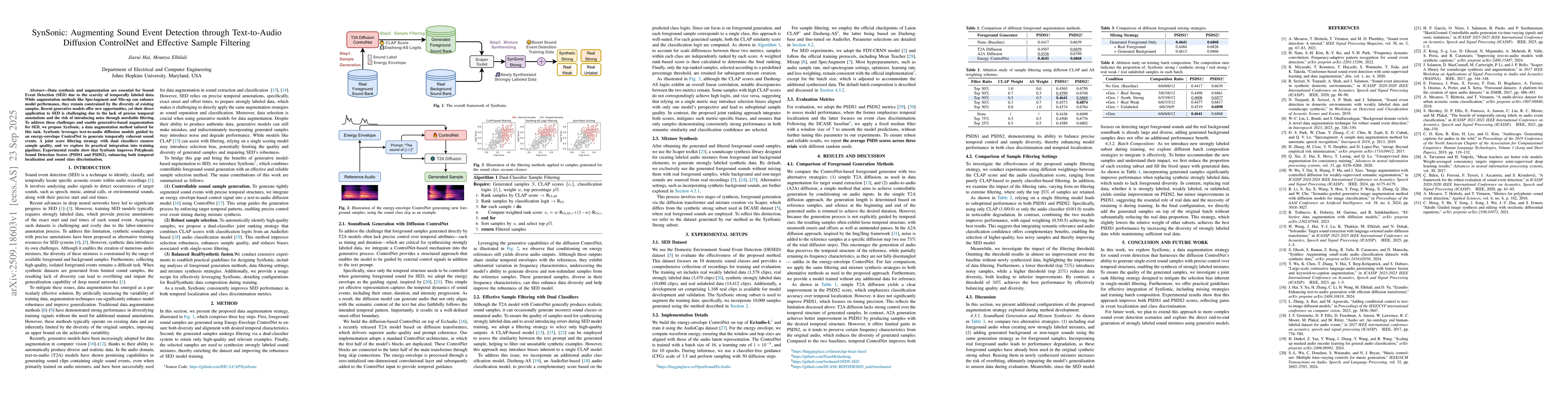 Thumbnail for SynSonic: Augmenting Sound Event Detection through Text-to-Audio
  Diffusion ControlNet and Effective Sample Filtering