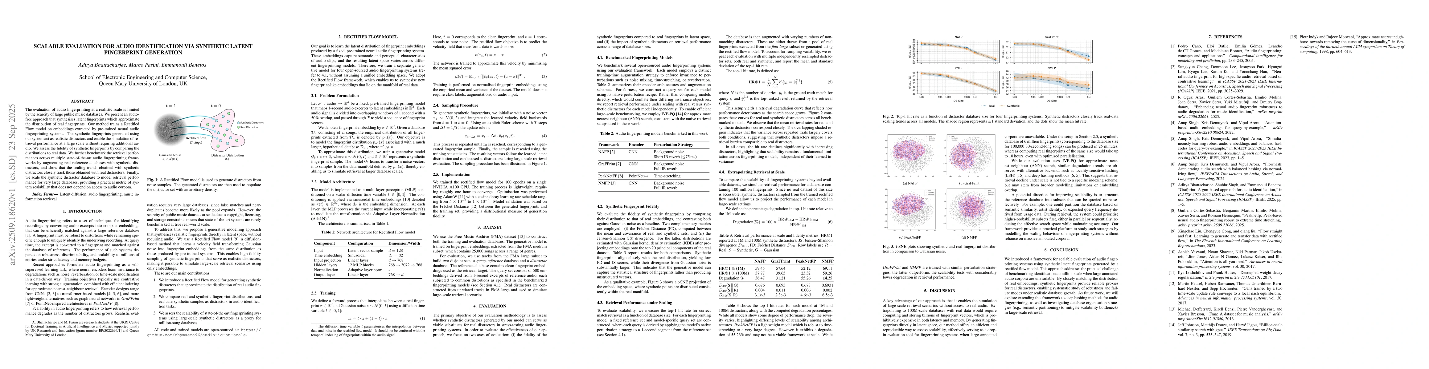 Thumbnail for Scalable Evaluation for Audio Identification via Synthetic Latent
  Fingerprint Generation