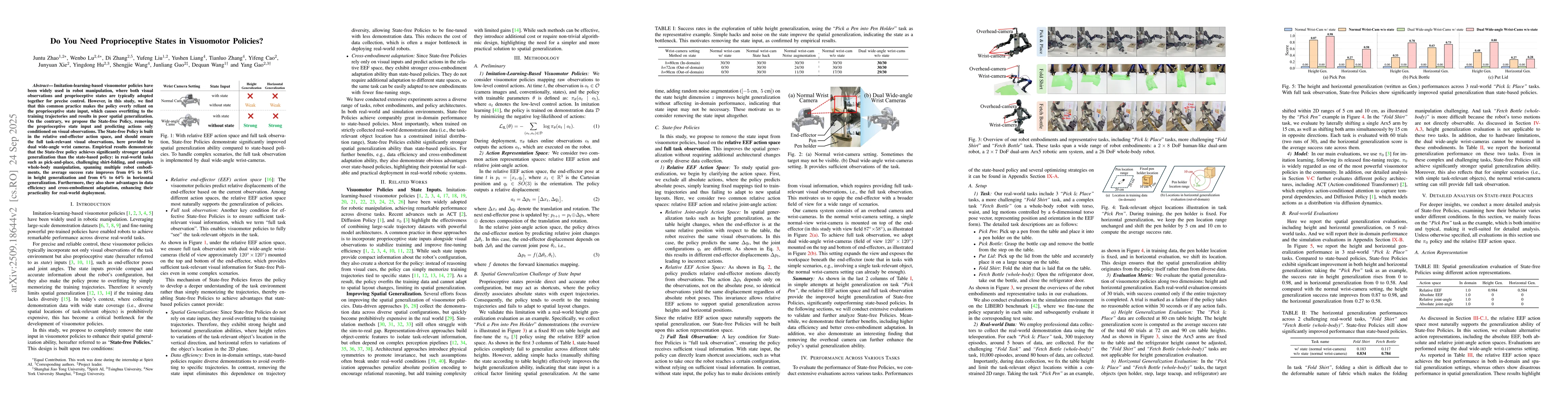Thumbnail for Do You Need Proprioceptive States in Visuomotor Policies?