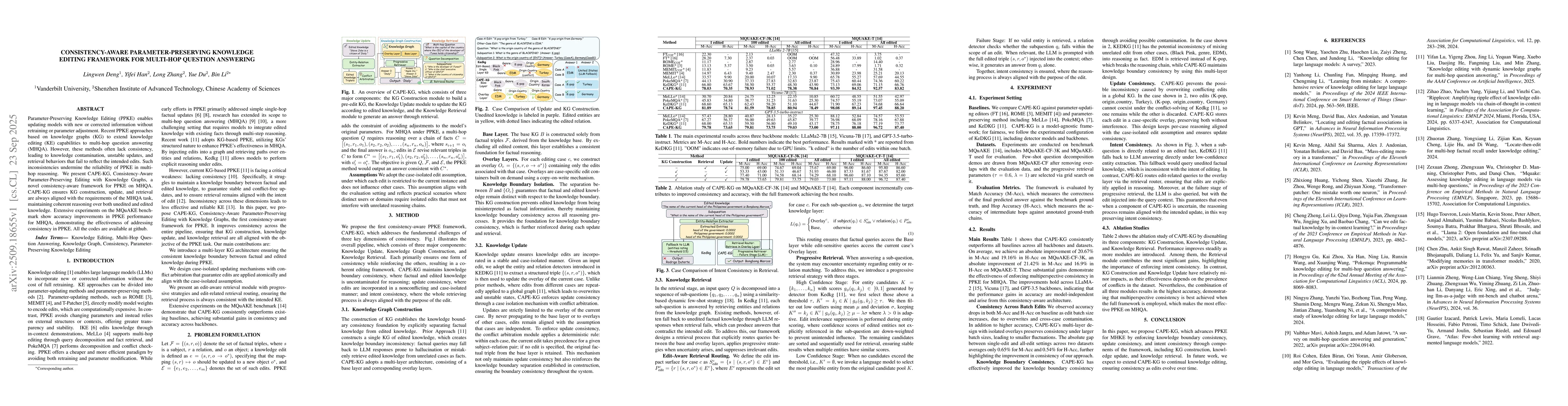 Thumbnail for Consistency-Aware Parameter-Preserving Knowledge Editing Framework for
  Multi-Hop Question Answering