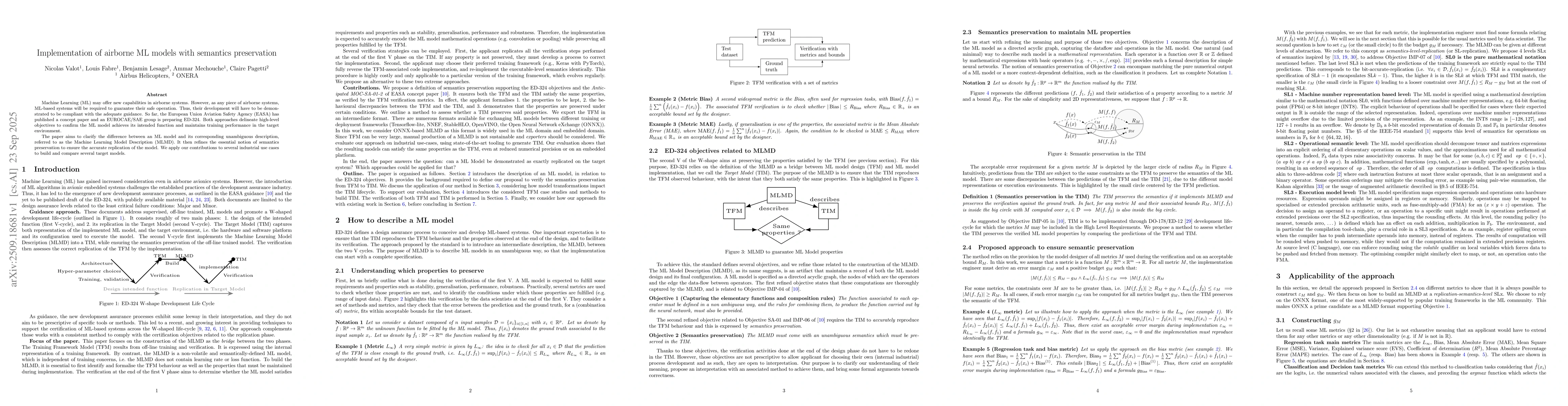 Thumbnail for Implementation of airborne ML models with semantics preservation