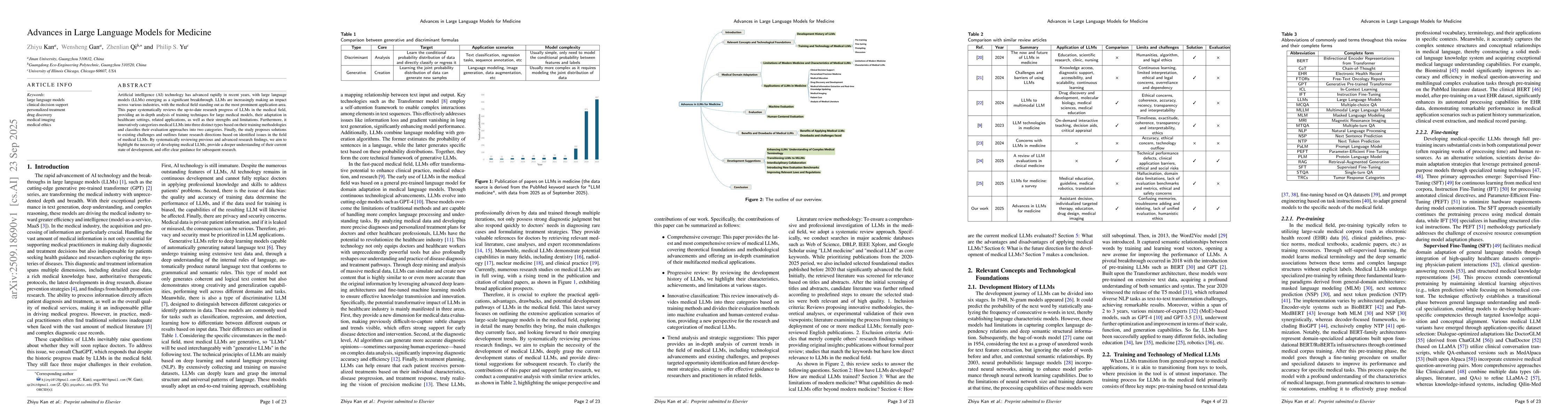 Thumbnail for Advances in Large Language Models for Medicine