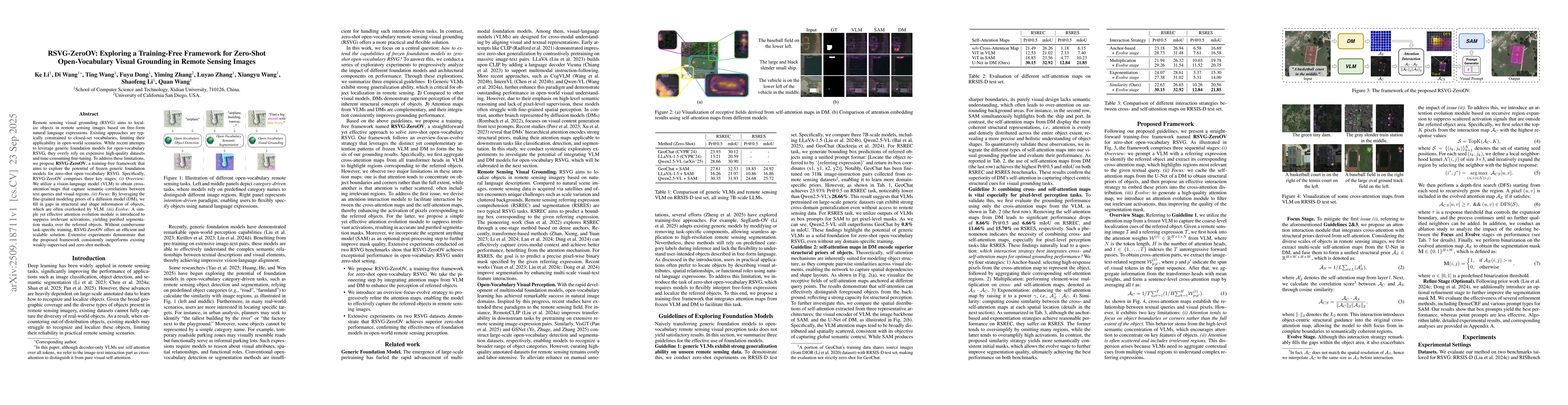 Thumbnail for RSVG-ZeroOV: Exploring a Training-Free Framework for Zero-Shot
  Open-Vocabulary Visual Grounding in Remote Sensing Images