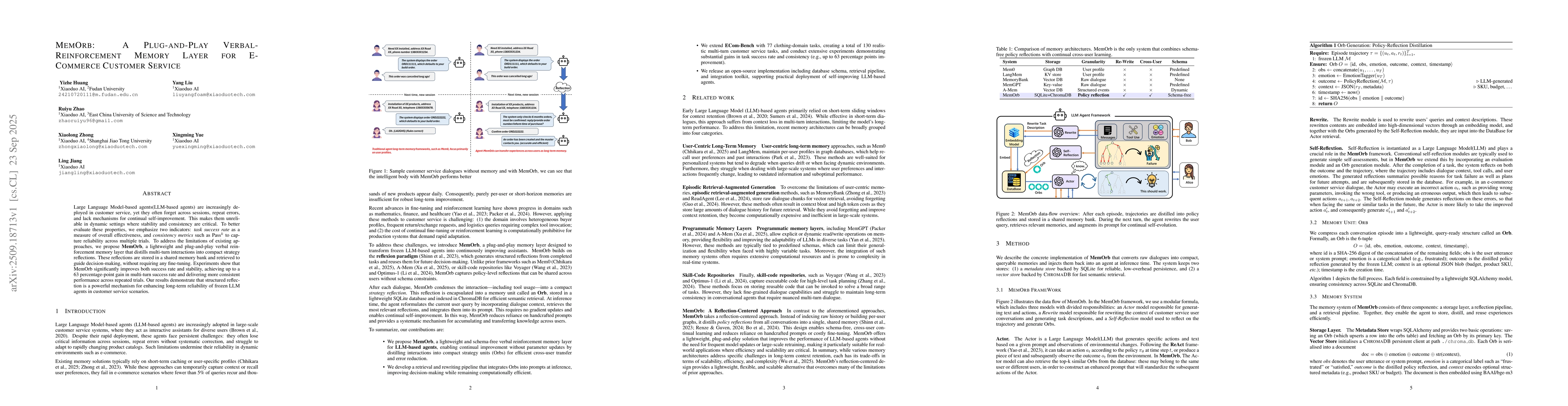Thumbnail for MemOrb: A Plug-and-Play Verbal-Reinforcement Memory Layer for E-Commerce
  Customer Service