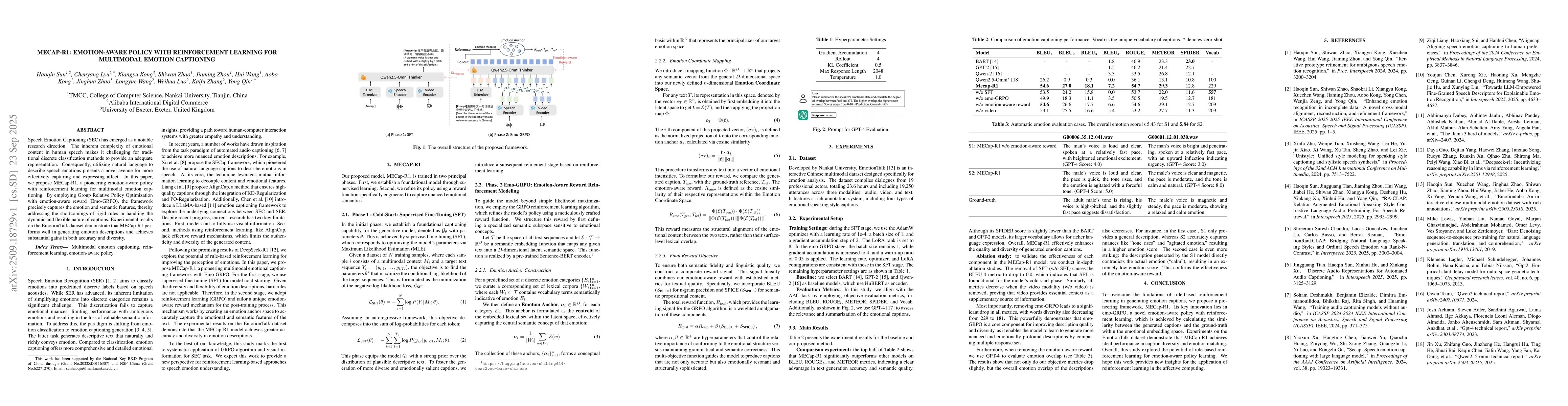 Thumbnail for MECap-R1: Emotion-aware Policy with Reinforcement Learning for
  Multimodal Emotion Captioning