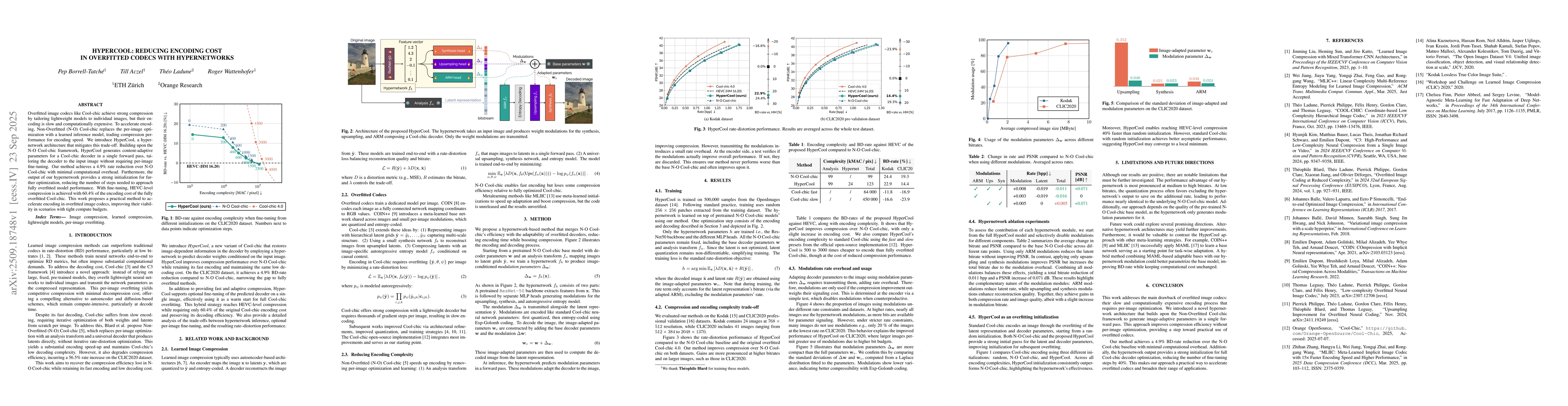 Thumbnail for HyperCool: Reducing Encoding Cost in Overfitted Codecs with
  Hypernetworks