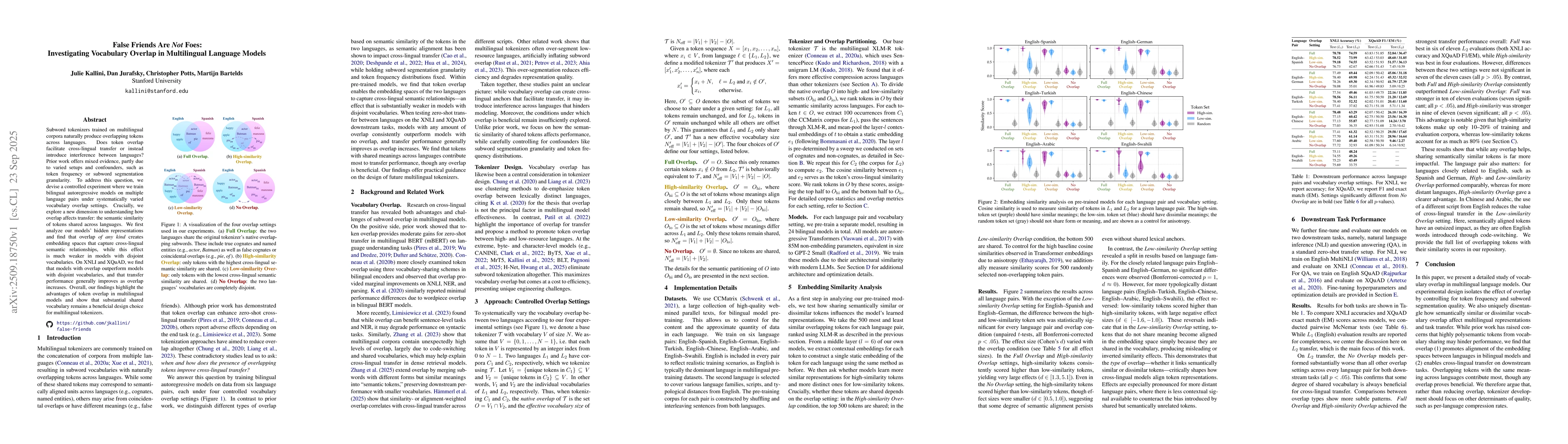 Thumbnail for False Friends Are Not Foes: Investigating Vocabulary Overlap in
  Multilingual Language Models