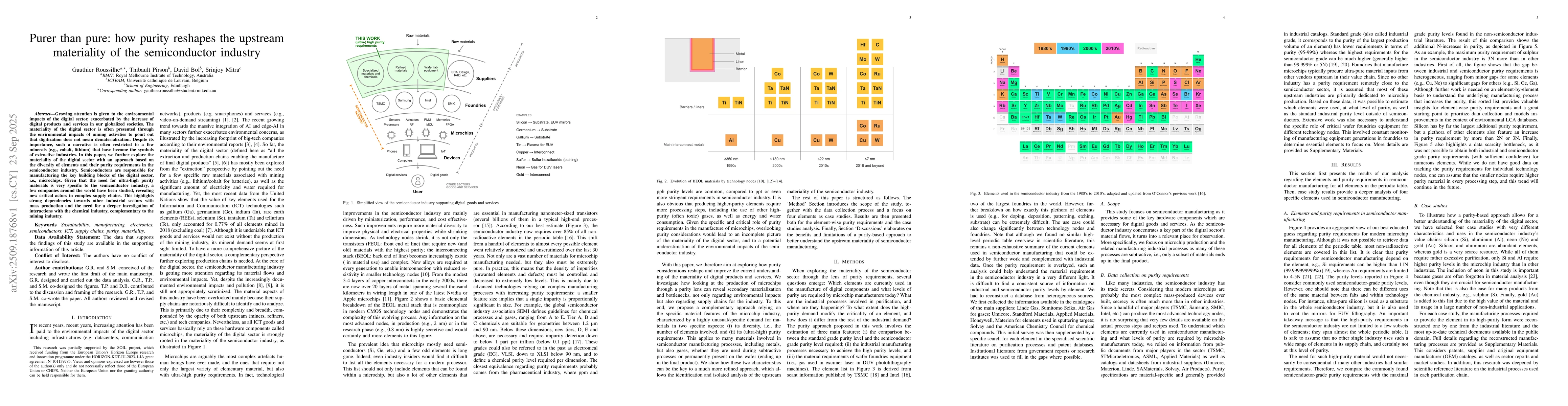 Thumbnail for Purer than pure: how purity reshapes the upstream materiality of the
  semiconductor industry