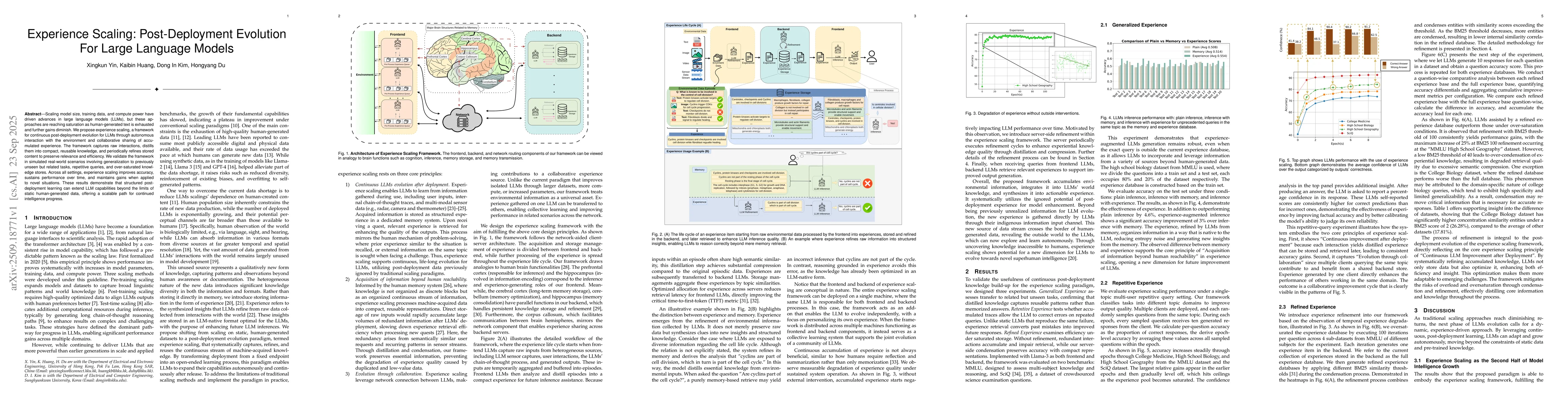 Thumbnail for Experience Scaling: Post-Deployment Evolution For Large Language Models