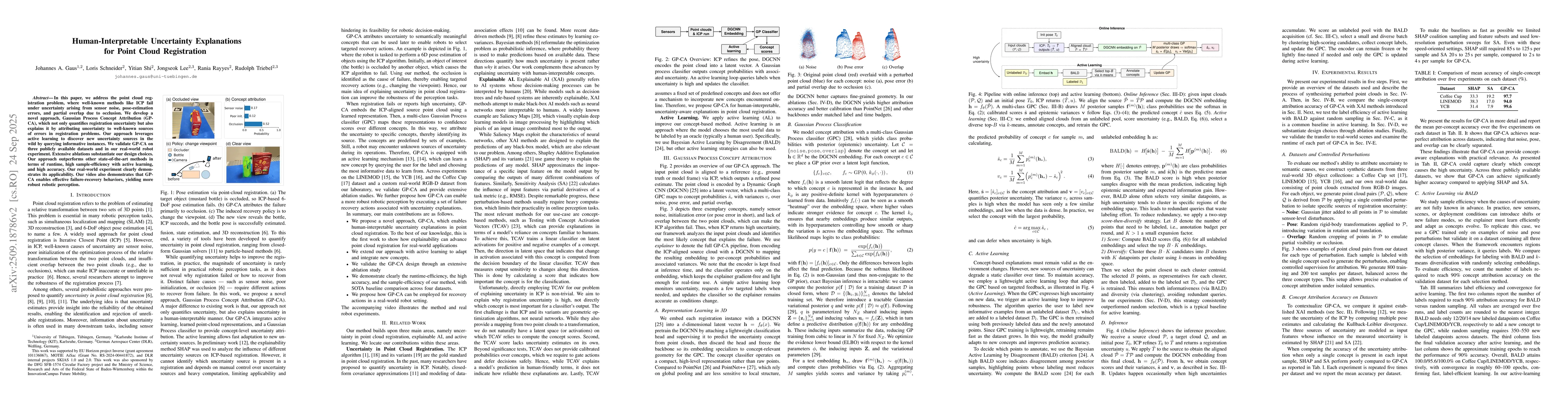 Thumbnail for Human-Interpretable Uncertainty Explanations for Point Cloud
  Registration