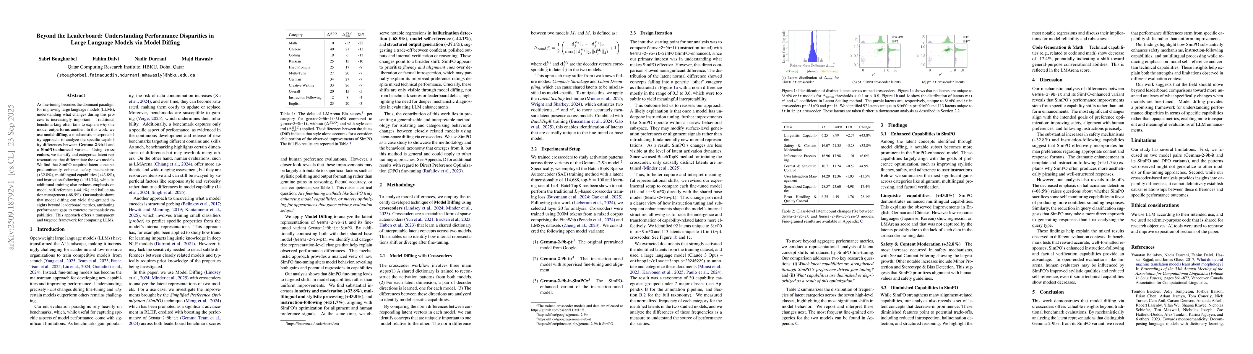 Thumbnail for Beyond the Leaderboard: Understanding Performance Disparities in Large
  Language Models via Model Diffing