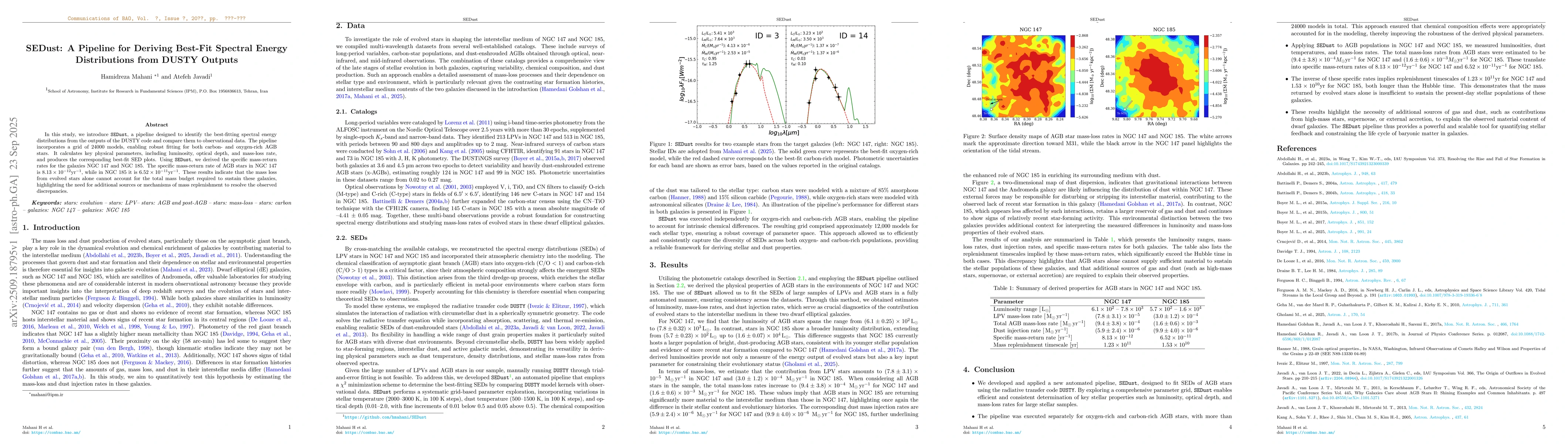 Thumbnail for SEDust: A Pipeline for Deriving Best-Fit Spectral Energy Distributions
  from DUSTY Outputs