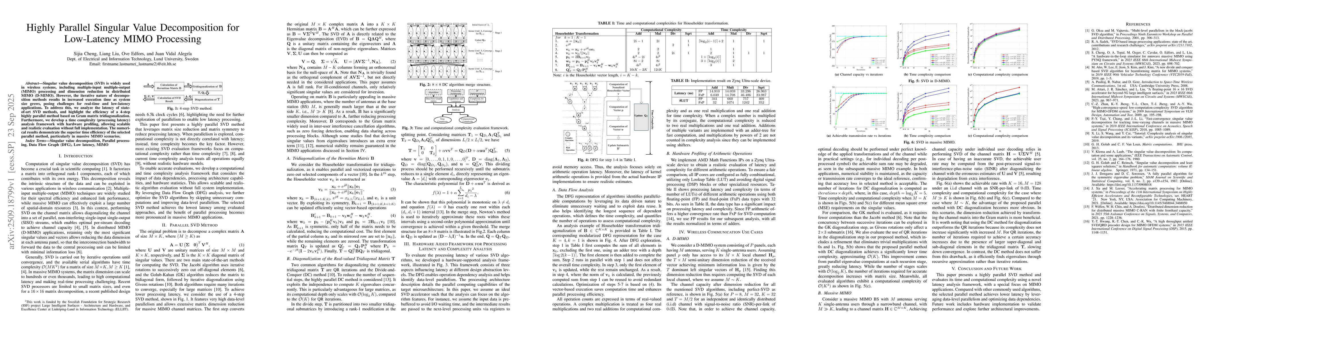 Thumbnail for Highly Parallel Singular Value Decomposition for Low-Latency MIMO
  Processing