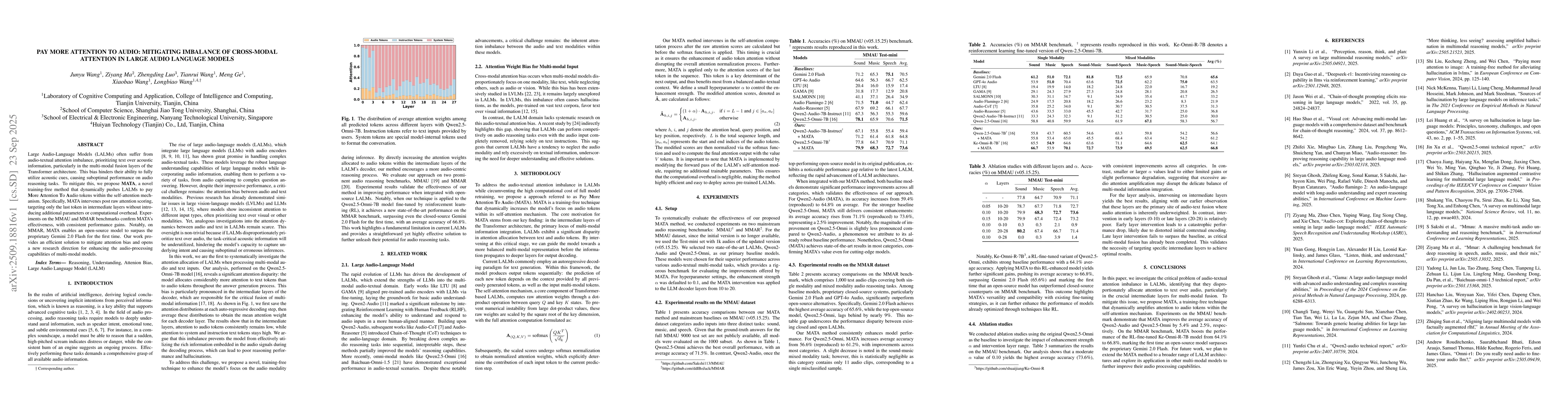 Thumbnail for Pay More Attention To Audio: Mitigating Imbalance of Cross-Modal
  Attention in Large Audio Language Models