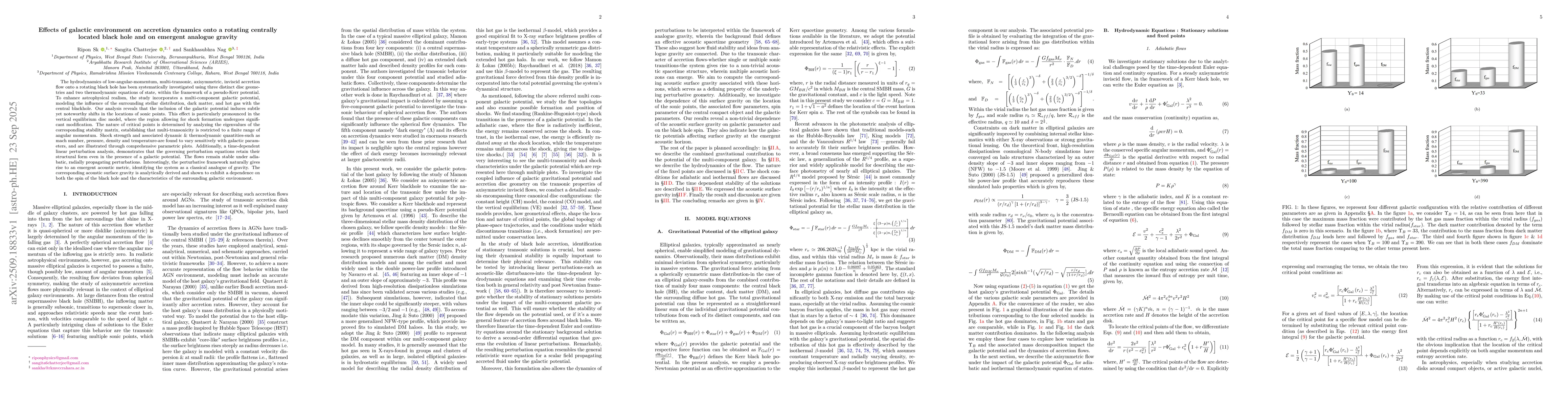 Thumbnail for Effects of galactic environment on accretion dynamics onto a rotating
  centrally located black hole and on emergent analogue gravity