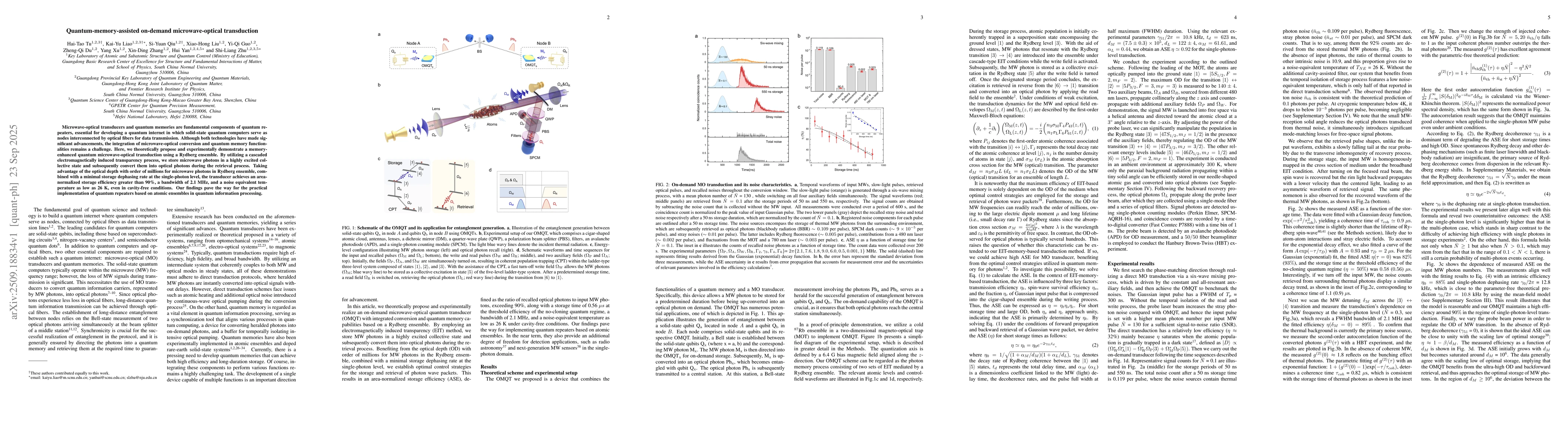 Thumbnail for Quantum-memory-assisted on-demand microwave-optical transduction