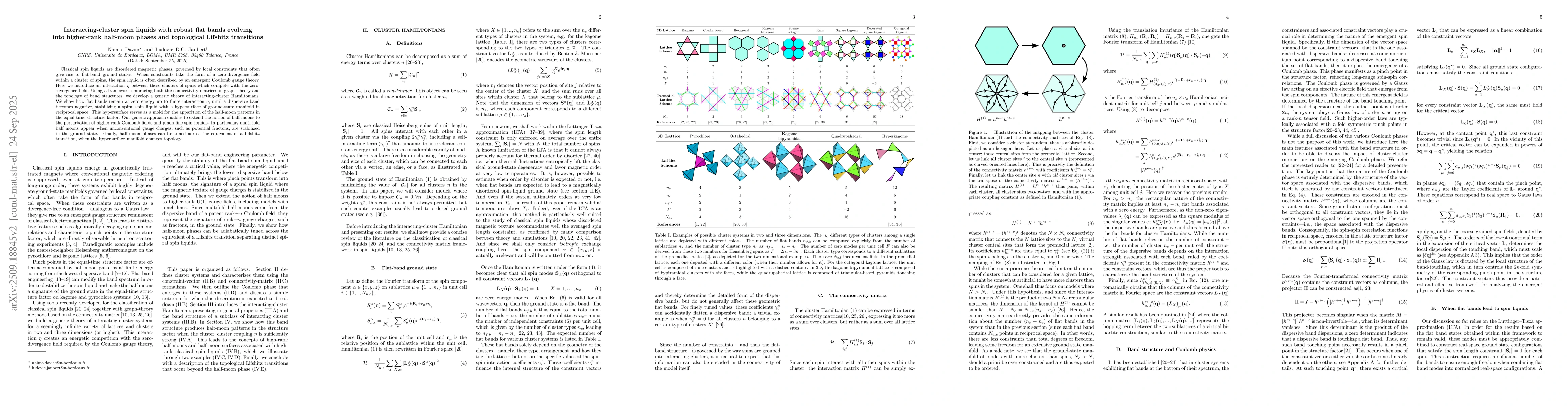 Thumbnail for Interacting-cluster spin liquids with robust flat bands evolving into
  higher-rank half-moon phases and topological Lifshitz transitions