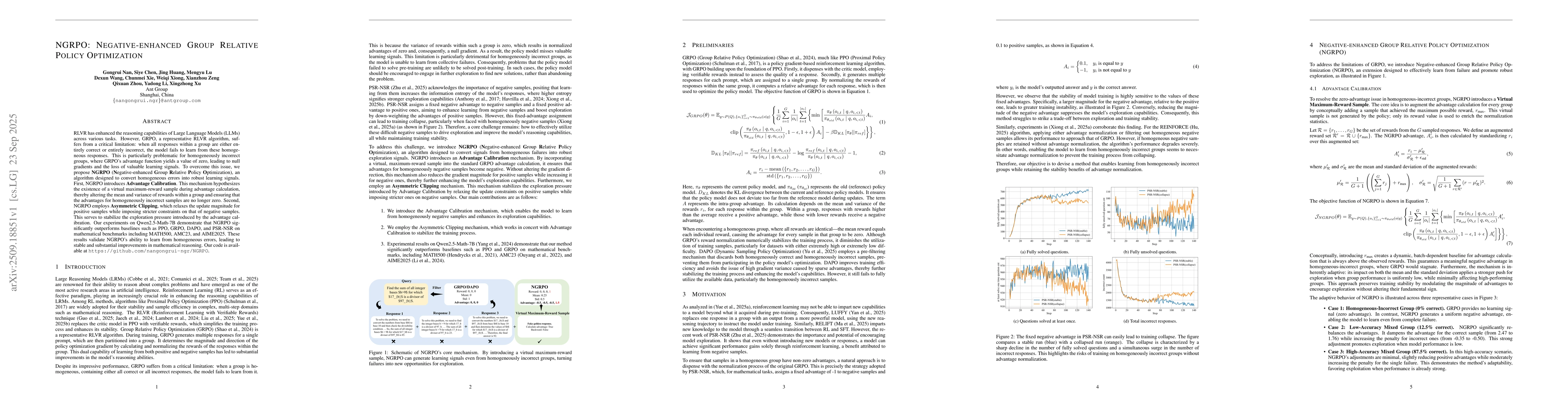 Thumbnail for NGRPO: Negative-enhanced Group Relative Policy Optimization
