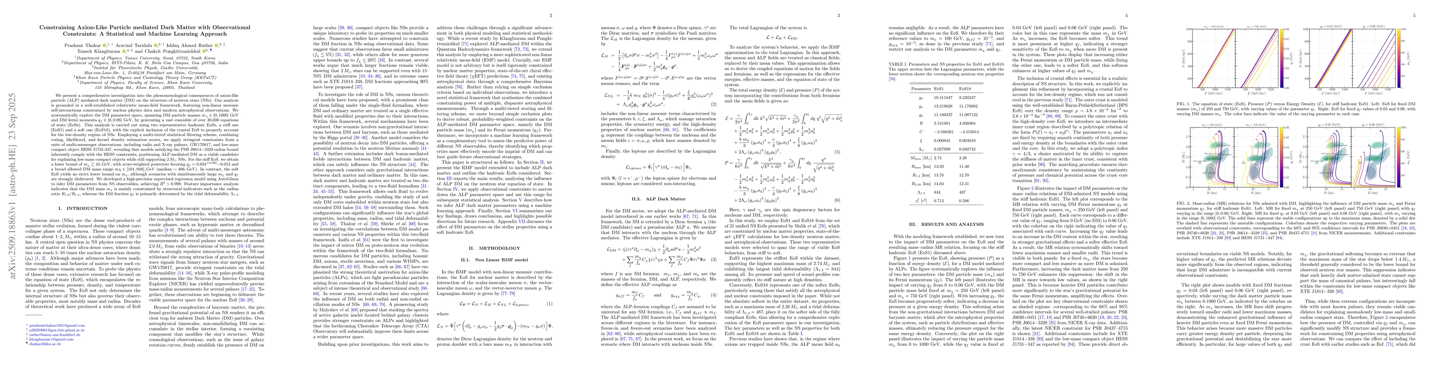 Thumbnail for Constraining Axion-Like Particle mediated Dark Matter with Observational
  Constraints: A Statistical and Machine Learning Approach