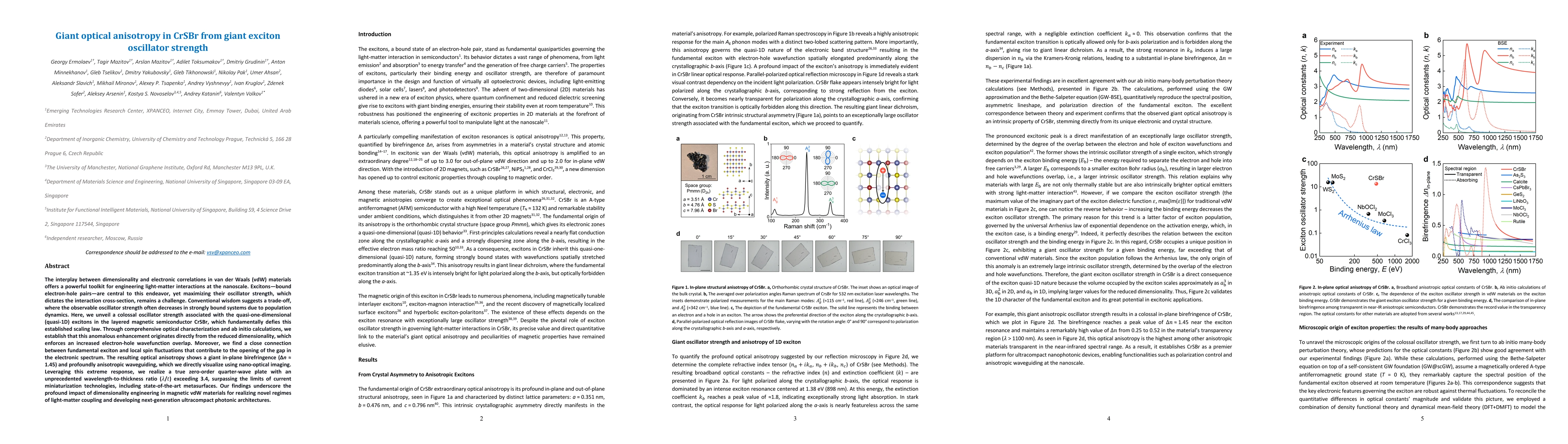 Thumbnail for Giant optical anisotropy in CrSBr from giant exciton oscillator strength