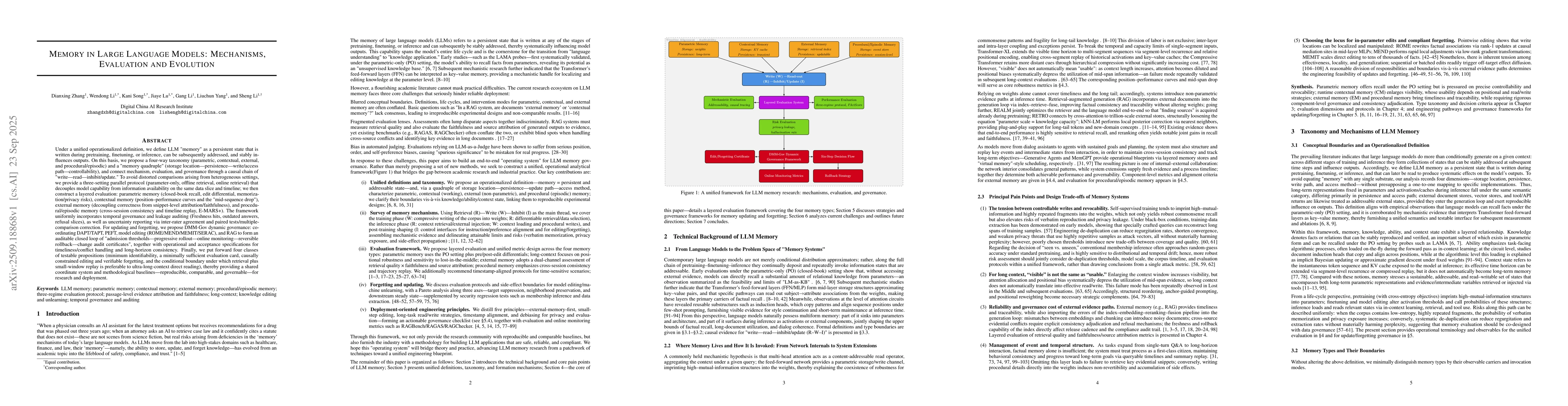 Thumbnail for Memory in Large Language Models: Mechanisms, Evaluation and Evolution