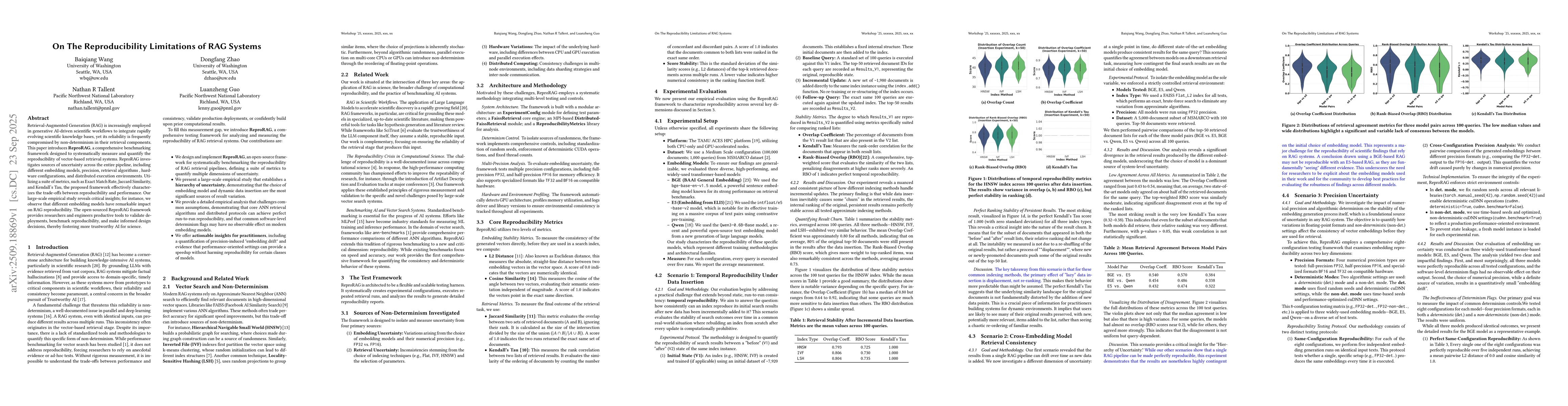 Thumbnail for On The Reproducibility Limitations of RAG Systems