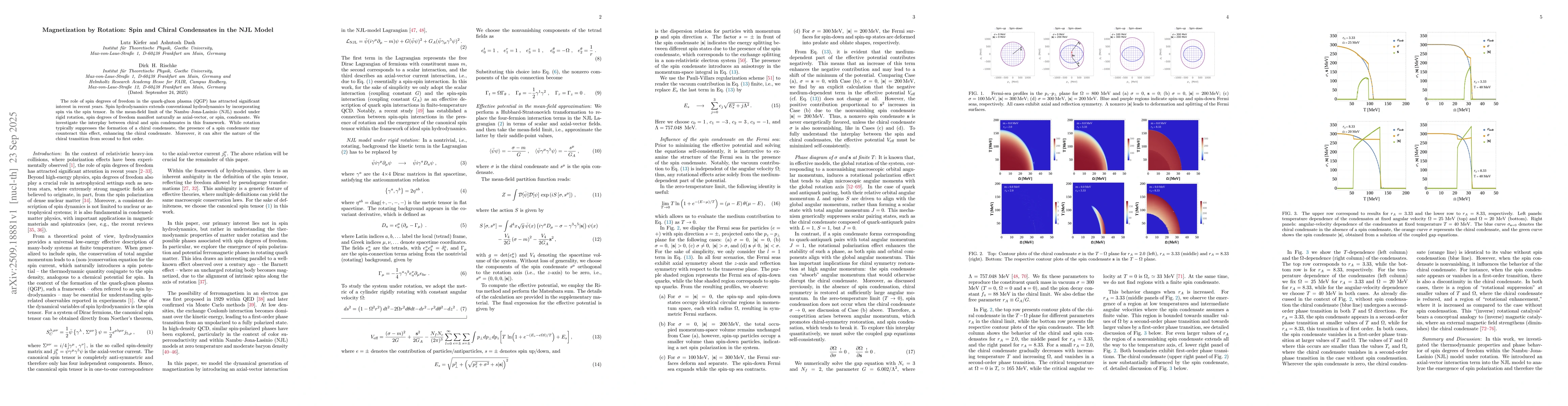 Thumbnail for Magnetization by Rotation: Spin and Chiral Condensates in the NJL Model
