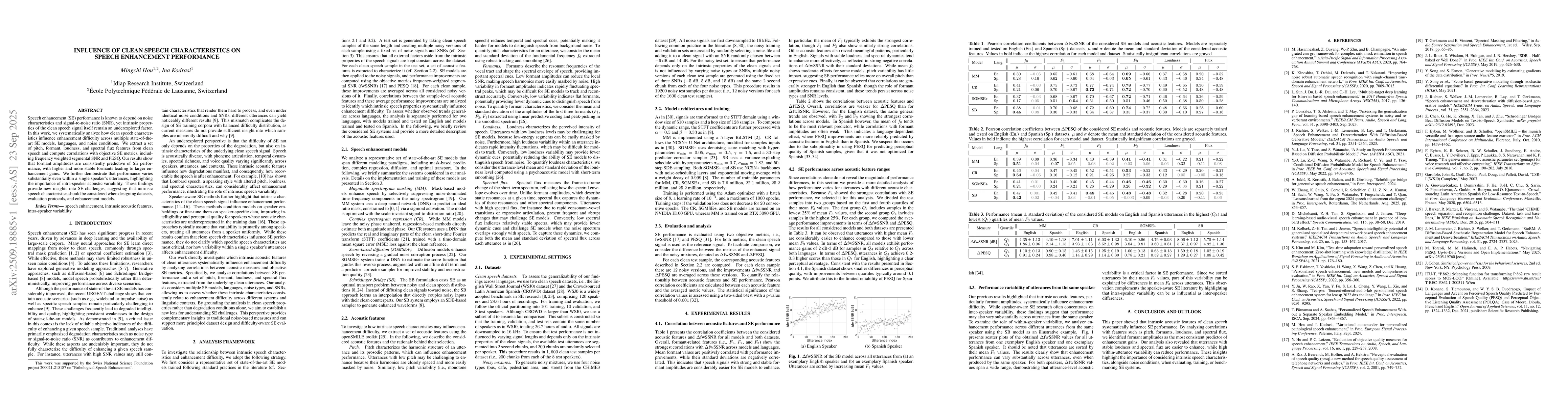 Thumbnail for Influence of Clean Speech Characteristics on Speech Enhancement
  Performance