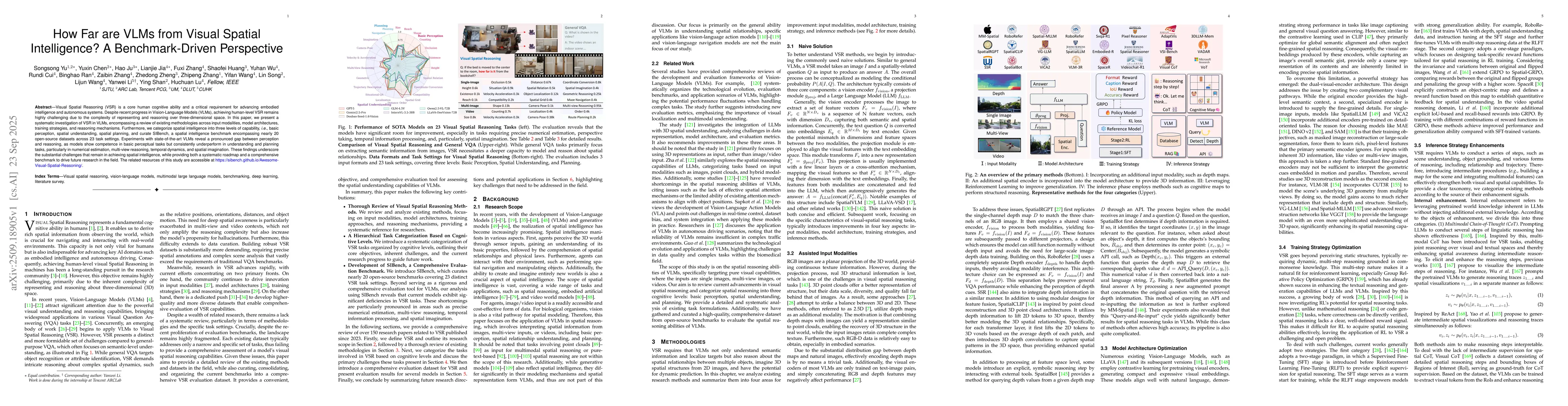 Thumbnail for How Far are VLMs from Visual Spatial Intelligence? A Benchmark-Driven
  Perspective