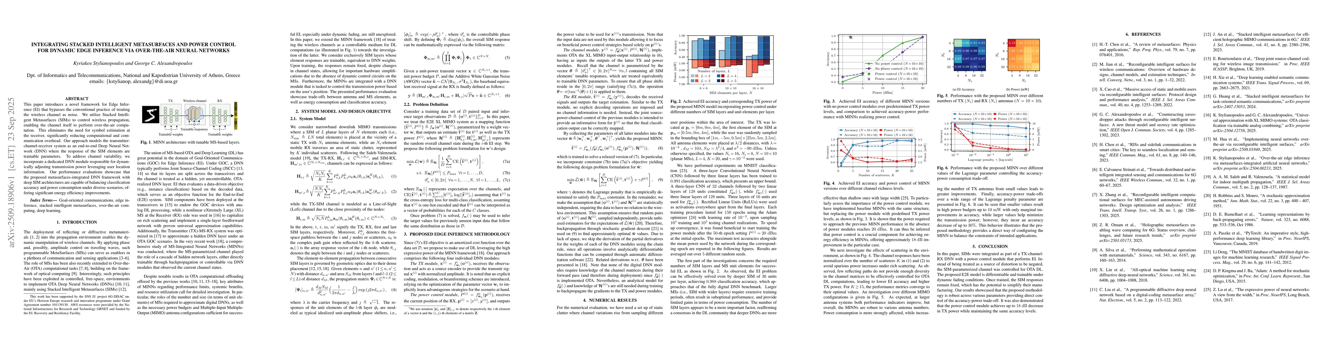 Thumbnail for Integrating Stacked Intelligent Metasurfaces and Power Control for
  Dynamic Edge Inference via Over-The-Air Neural Networks