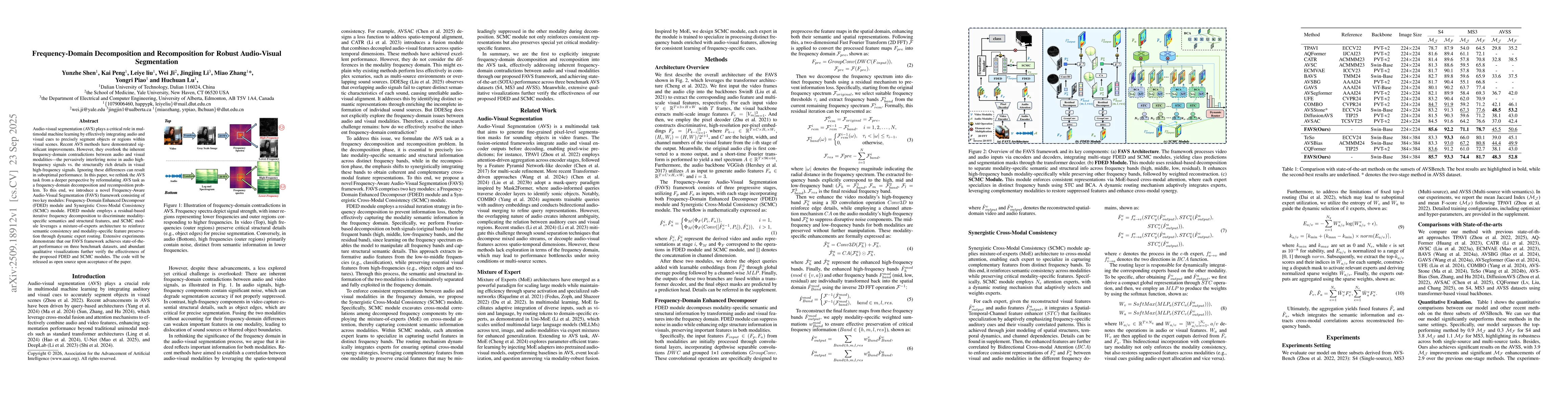 Thumbnail for Frequency-Domain Decomposition and Recomposition for Robust Audio-Visual
  Segmentation