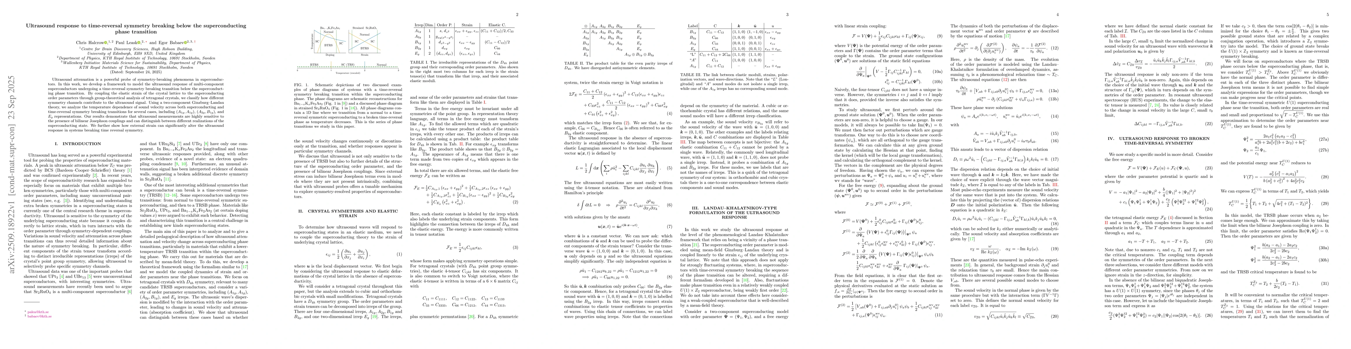 Thumbnail for Ultrasound response to time-reversal symmetry breaking below the
  superconducting phase transition