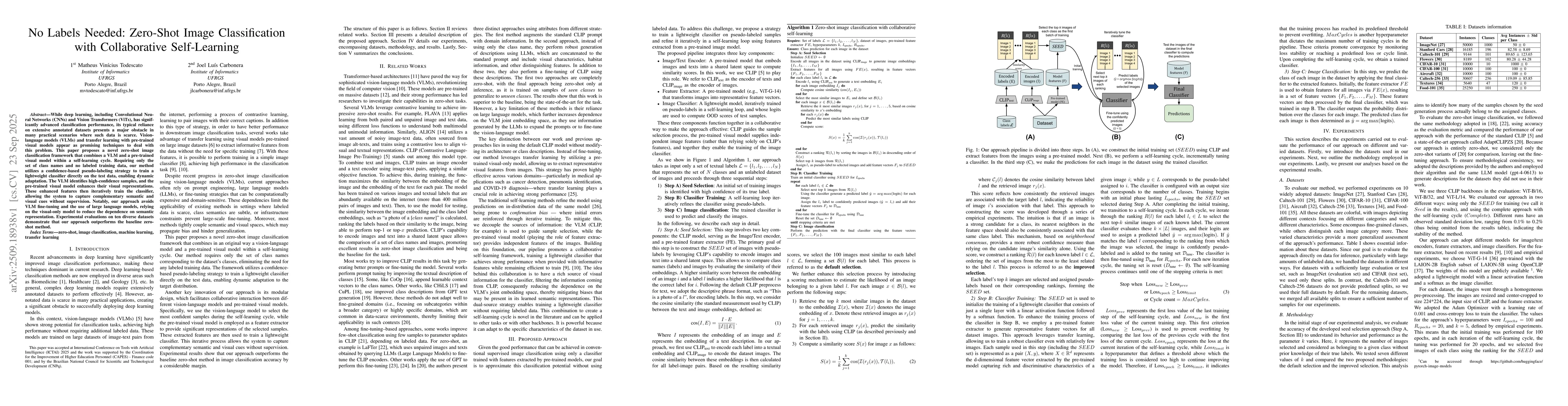 Thumbnail for No Labels Needed: Zero-Shot Image Classification with Collaborative
  Self-Learning
