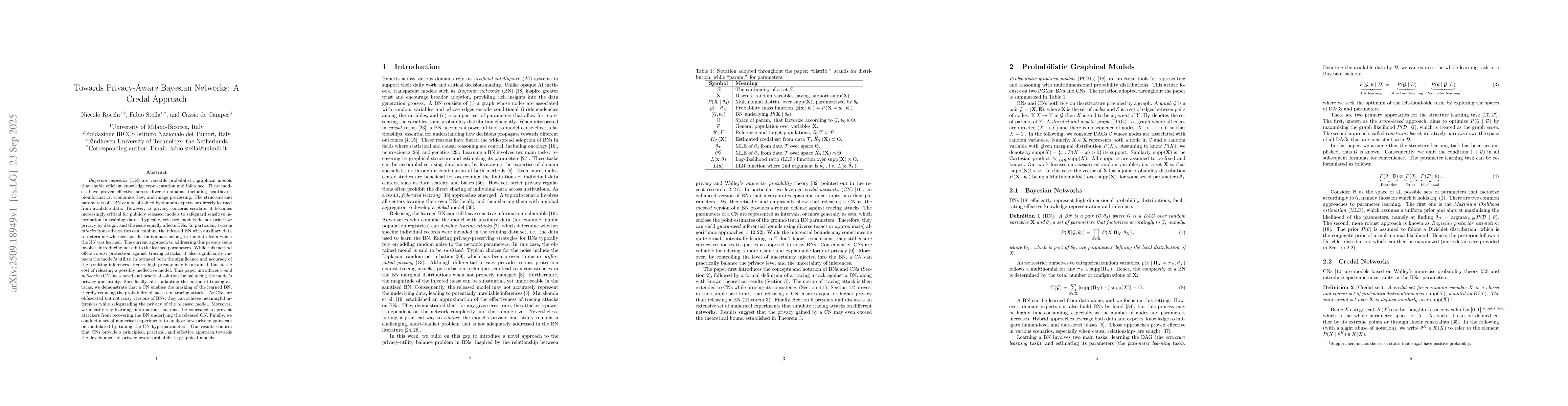 Thumbnail for Towards Privacy-Aware Bayesian Networks: A Credal Approach