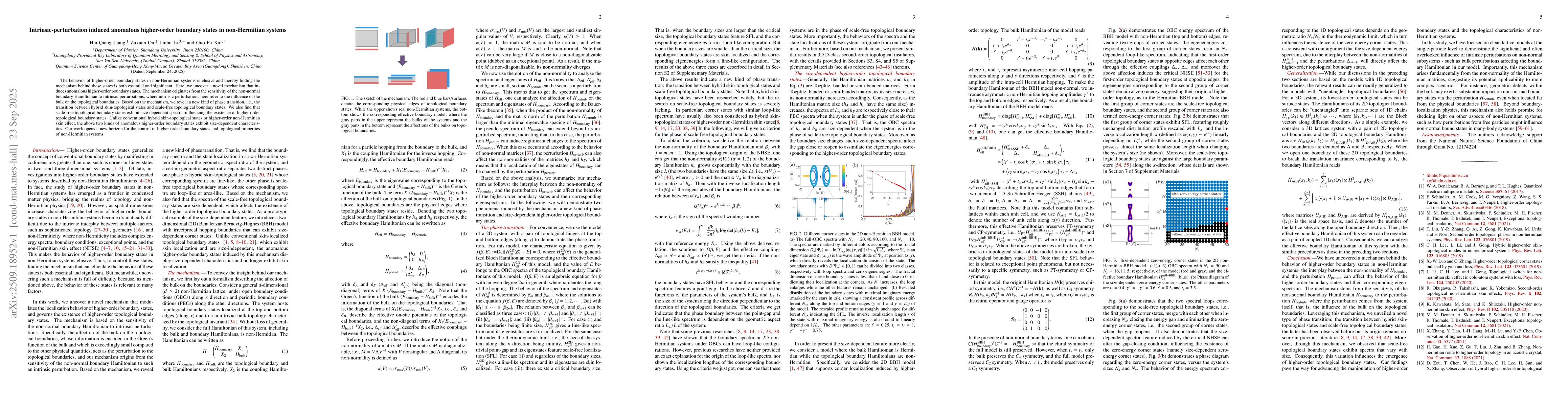Thumbnail for Intrinsic-perturbation induced anomalous higher-order boundary states in
  non-Hermitian systems