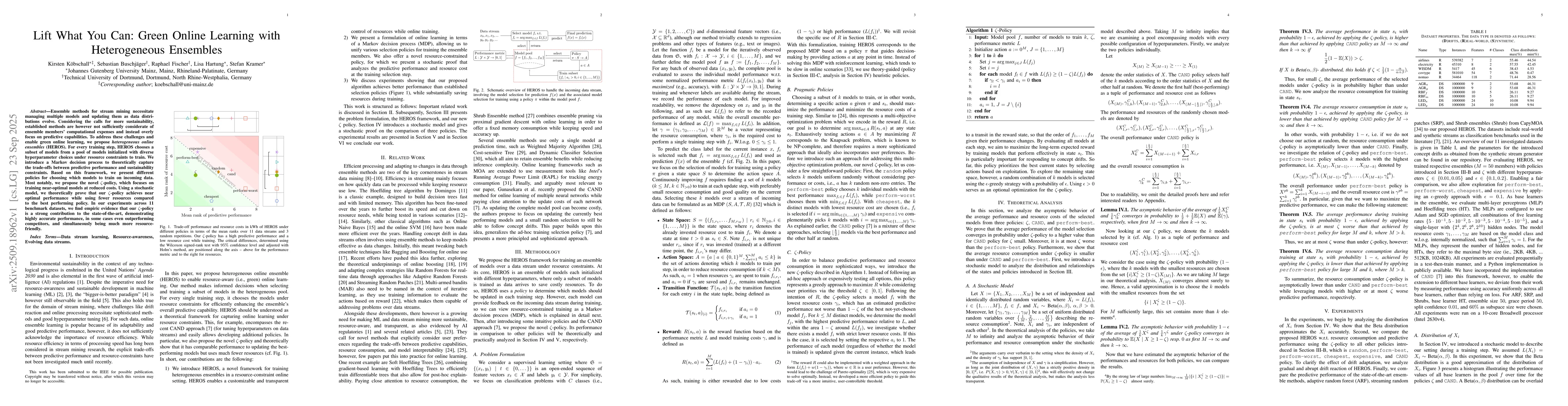 Thumbnail for Lift What You Can: Green Online Learning with Heterogeneous Ensembles