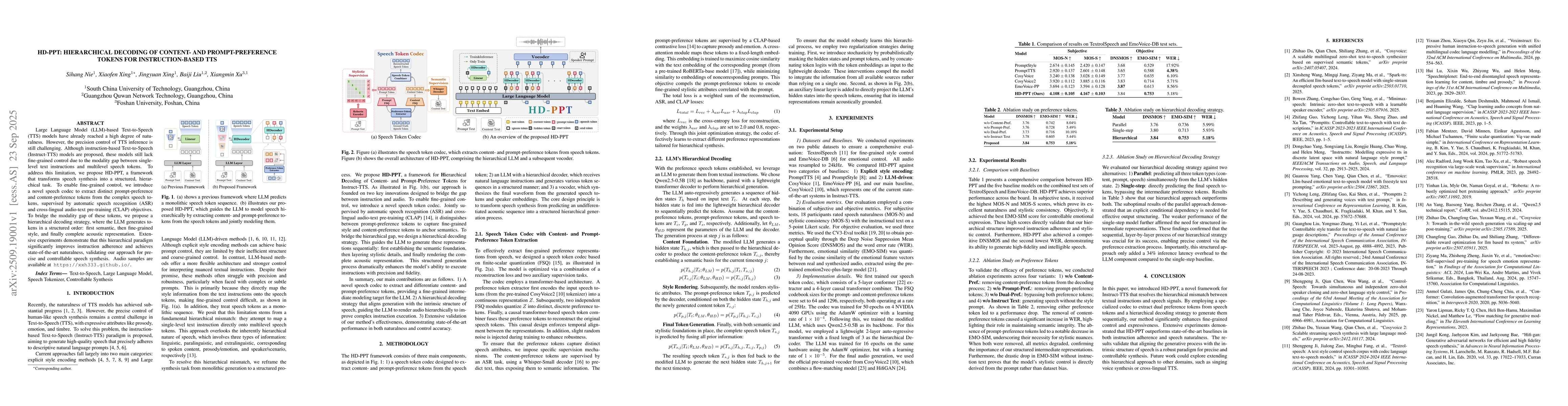 Thumbnail for HD-PPT: Hierarchical Decoding of Content- and Prompt-Preference Tokens
  for Instruction-based TTS