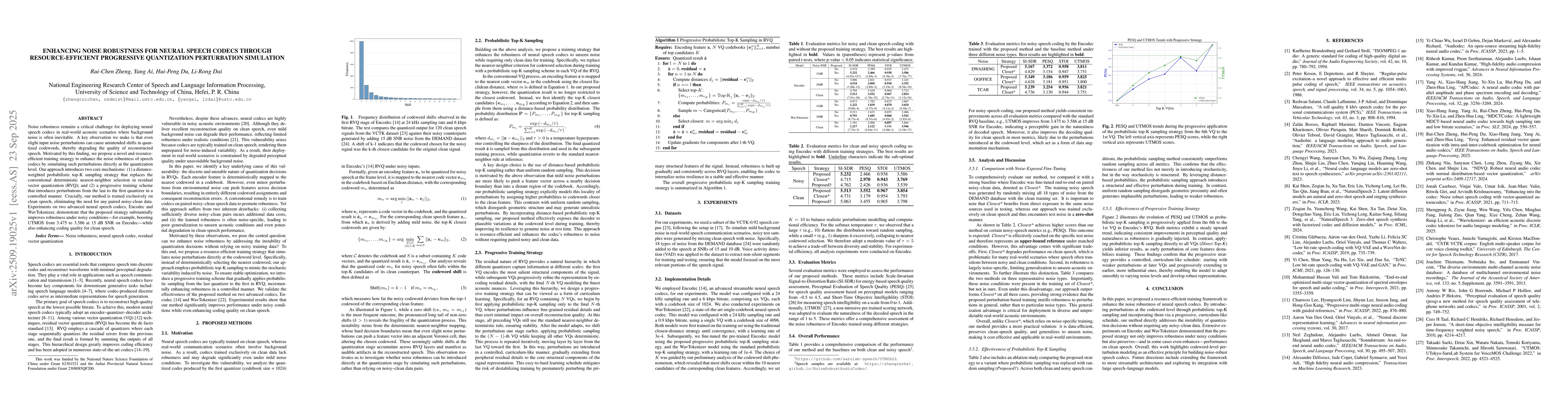 Thumbnail for Enhancing Noise Robustness for Neural Speech Codecs through
  Resource-Efficient Progressive Quantization Perturbation Simulation