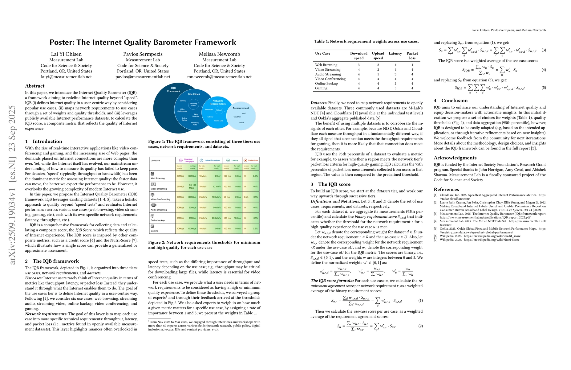 Thumbnail for Poster: The Internet Quality Barometer Framework